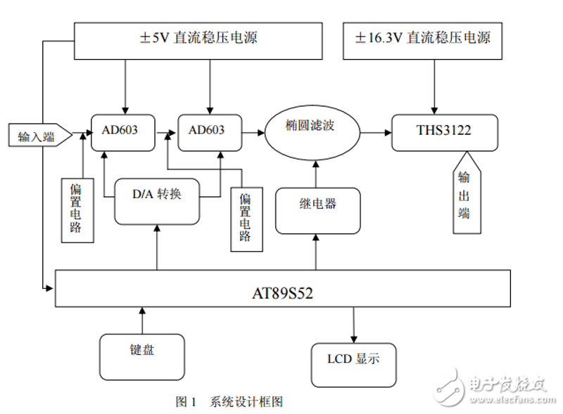 在电子产品供应链中，电子元器件的批发是一个关键环节。今天我们就来探讨一下这个行业中的常见痛点及其解决之道。