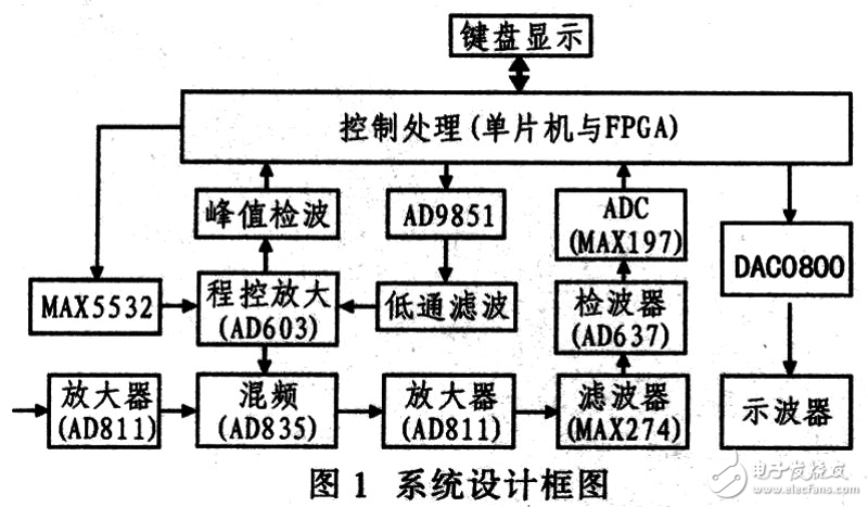 电路板定制，我们该选择谁？——深度解析两家知名厂商